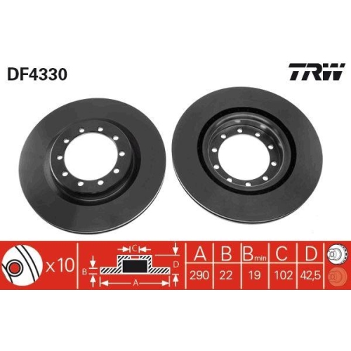 Set disc frana Renault Mascott Box (Fh) 01.99-06.04, Mascott Box 01.99-12.10, Mascott (Uh Hh) 01.99-06.05, Mascott Platform / Chassis 01.99-12.13, Master Pro Box (Fh) 05.04-04.10, Fata, 290X22mm, ventilat, TRW
