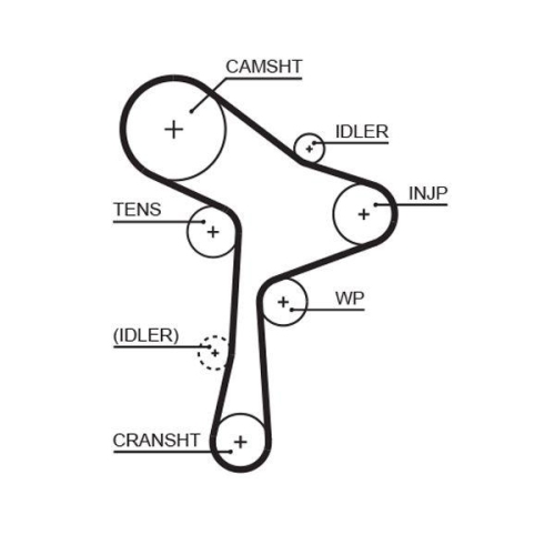 Curea distributie Audi; Man; Seat; Skoda; Vw, 1.4 TDi, 1.6 TDI, 2.0 TDI, 2.0 TDI AWD, 2.0 TDI RWD, 2.0 TDI 4Drive, 1.6 TDI 4Drive, 2.0 TDI 4x4, 2.0 TDI RS, 2.0 TDI 4motion, 1.6 TDI 4motion, 1.6 TDi BlueMotion, 2.0 GTD, GATES