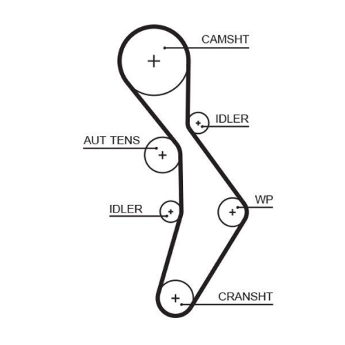 Curea distributie Audi; Seat; Skoda; Vw, 2.0 TFSI quattro, 2.0 FSi, 2.0 TFSI, S3 QUATTRO, 2.0 TFSI 16V, 2.0 TTS quattro, 2.0 TFSI 4x4, 2.0 Cupra R, 2.0 FSI 4x4, 2.0 FSI 4motion, 2.0 GTi, 2.0 R 4motion, 2.0 R, 2.0 TSI R 4motion, 2.0 R WRC, GATES