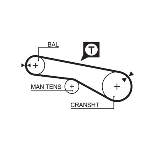 Curea distributie Hyundai; Kia; Mitsubishi; Proton, 1.6 16V, 1.8 16V, 2.0, 2.0 16V, 2.0 4WD, 2.0 GTI 16V, 2.4, 2.4 4WD, 2.4 GDI, 2.0 TDI, 2.0 Turbo, 2.0 Diesel, 2.0 D, 420 D, 420 TD, GATES