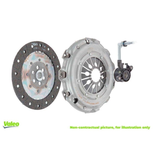 Kit ambreiaj Opel Astra G (T98), Vectra B (J96), 2.0 16V, 2.0 16V OPC, 1.6 i, 1.8 1 16V, 2.0 i, VALEO Kit ambreiaj Opel Astra G (T98), Vectra B (J96), 2.0 16V, 2.0 16V OPC, 1.6 i, 1.8 1 16V, 2.0 i, VALEO