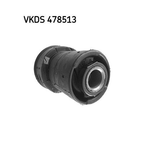 SKF corp ax