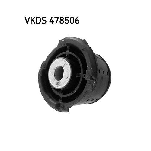 SKF corp ax