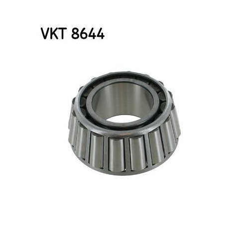 SKF Lagar, cutie de viteza
