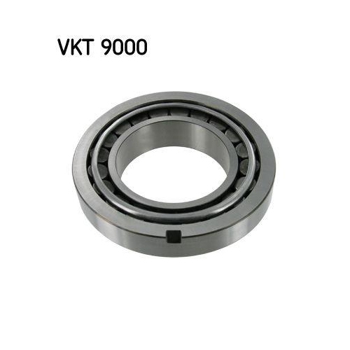 SKF Lagar, cutie de viteza