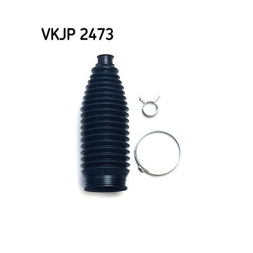 SKF Ansamblu burduf, directie