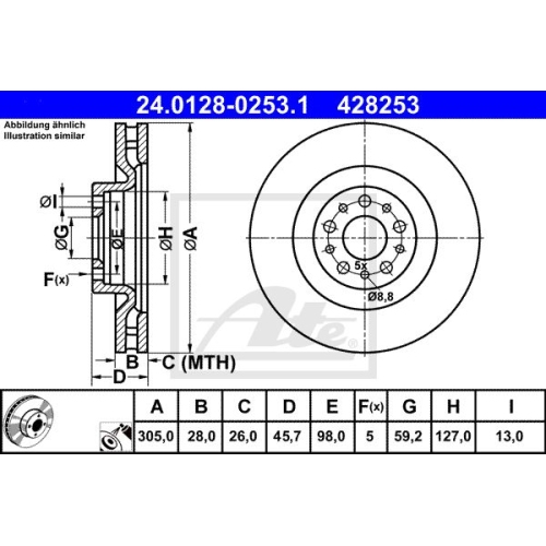 Disc frana Ate 24012802531, parte montare : punte fata