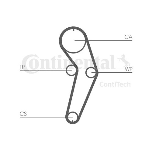 Kit distributie + pompa apa Contitech CT988WP2