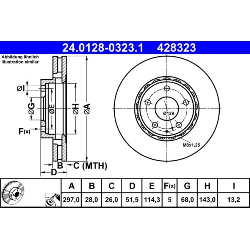 ATE Disc frana