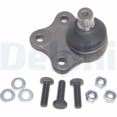 DELPHI Articulatie sarcina/ghidare
