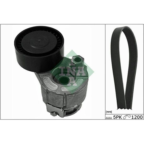 Schaeffler INA Set curea transmisie cu caneluri