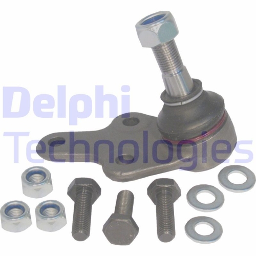 DELPHI Articulatie sarcina/ghidare
