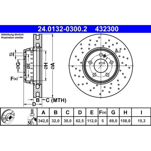 ATE Disc frana