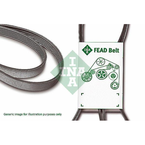 Schaeffler INA Curea transmisie cu caneluri