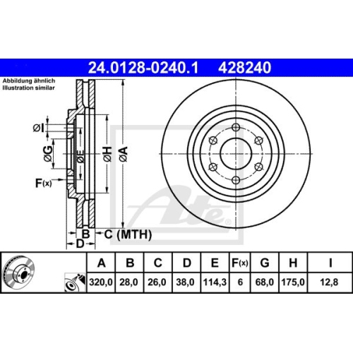 Disc frana Ate 24012802401, parte montare : punte fata