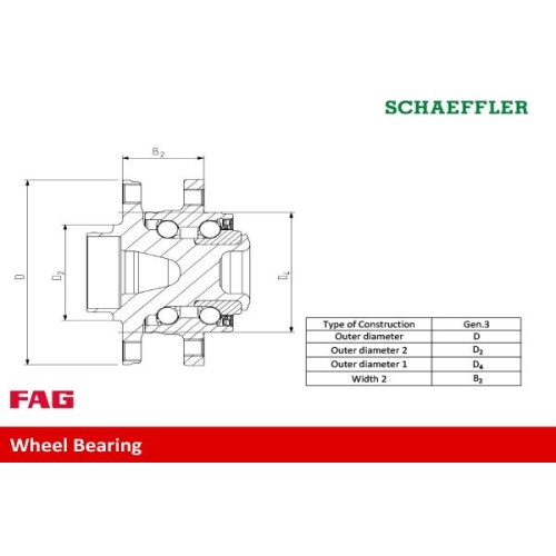 FAG Set rulment roata