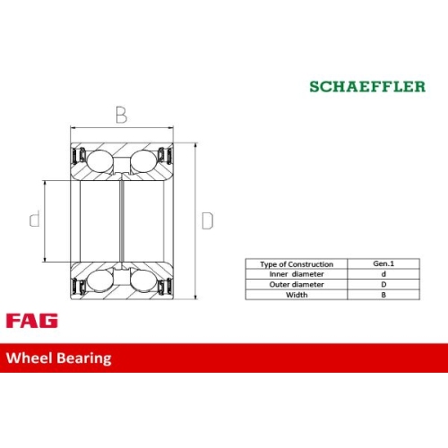 FAG Set rulment roata