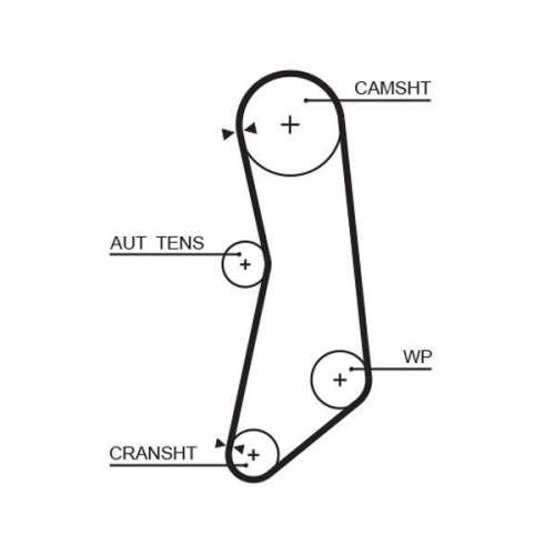 GATES Set curea de distributie PowerGrip™
