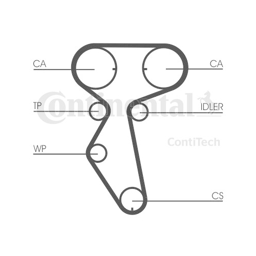 Kit distributie + pompa apa CONTITECH CT887WP2 Chevrolet Rezzo Nubira Wagon (Klaj) Kalos Nubira (Klaj) Nubira Limuzina (Klaj) Kalos (Klas) Nubira Combi Lacetti (J200) Kalos Limuzina Aveo Limuzina (T25