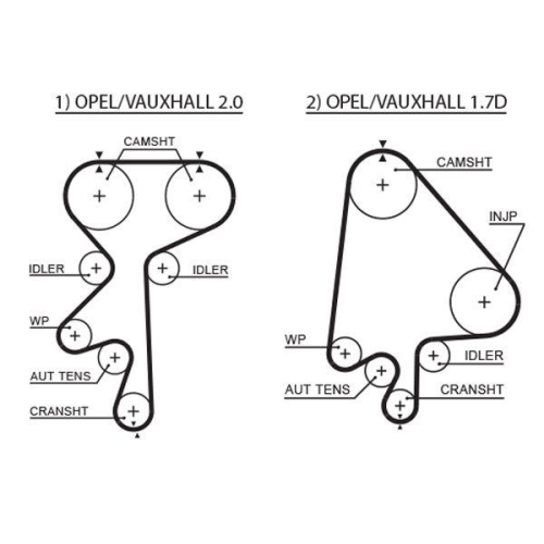 Kit curea distributie Opel Astra F (T92), Astra G (F70), Kadett E (T85), Vectra A (J89), 1.7 D, 1.7 TD, GATES