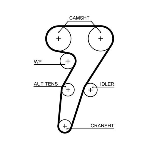 Kit curea distributie Alfa Romeo 145 (930 ), 146 (930 ), 147 (937 ), 156 (932 ), 156 Sportwagon (932 ), 1.4 i.e. 16V T.S., 1.6 16V T.SPARK, 1.6 16V T.SPARK ECO, 1.6 LPG, GATES