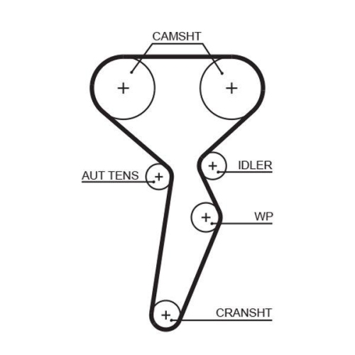 Kit curea distributie Renault Clio III, Fluence, Grand Scenic II, Grand Scenic III, Laguna II, Laguna III, Megane II, Megane III, Modus, Scenic II, Twingo II, Wind, 1.6 16V, 1.6, GATES