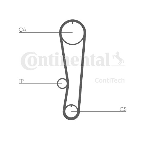 Curea distributie Contitech CT757