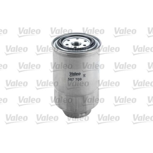 VALEO filtru combustibil