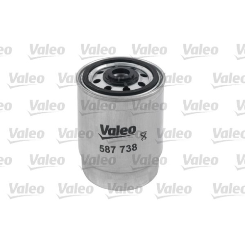 VALEO filtru combustibil