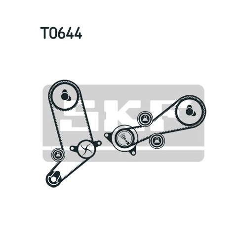 SKF Set curea de distributie