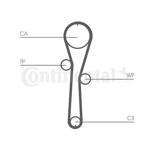 CONTINENTAL CTAM Set pompa apa + curea dintata