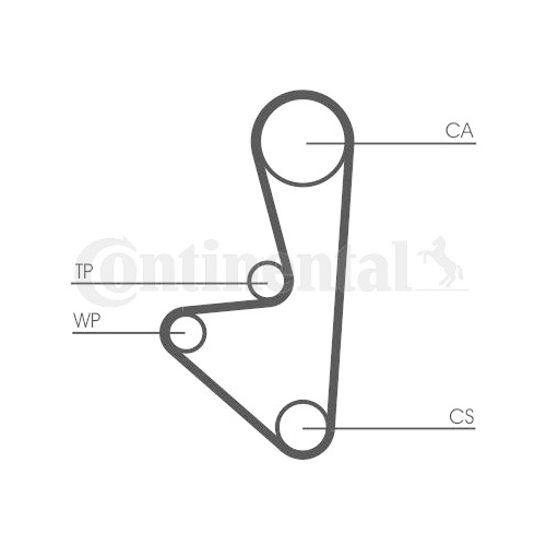 CONTINENTAL CTAM Set pompa apa + curea dintata