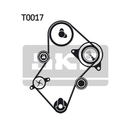 SKF Set curea de distributie