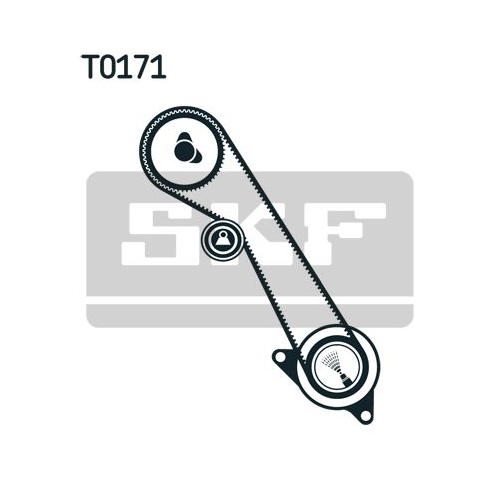 SKF Set curea de distributie