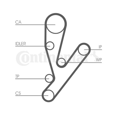 CONTINENTAL CTAM Set pompa apa + curea dintata