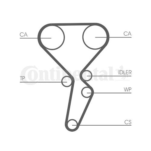CONTINENTAL CTAM Set pompa apa + curea dintata