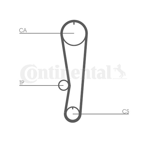 CONTINENTAL CTAM Set curea de distributie