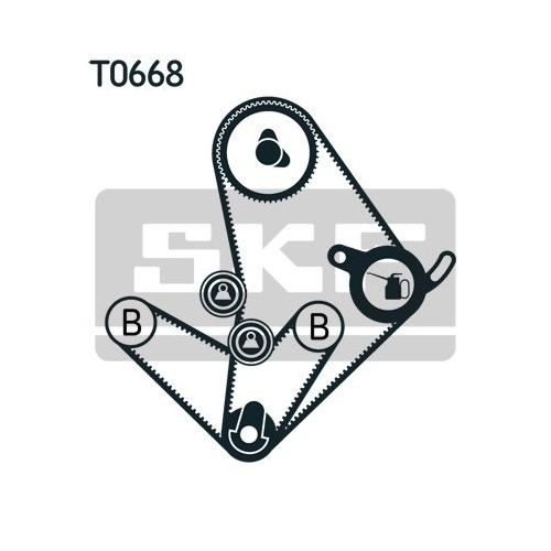 SKF Set curea de distributie