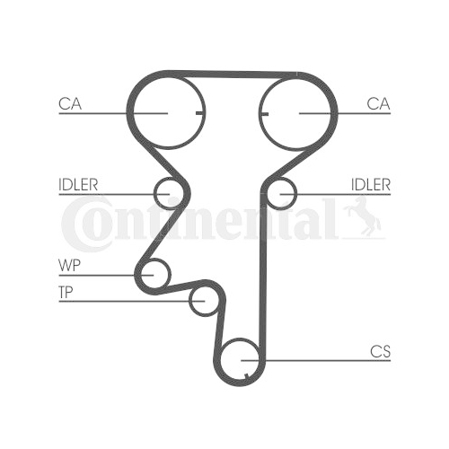 CONTINENTAL CTAM Set pompa apa + curea dintata