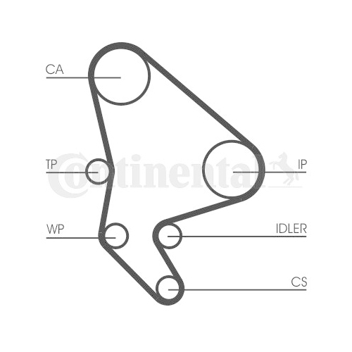 CONTINENTAL CTAM Set pompa apa + curea dintata