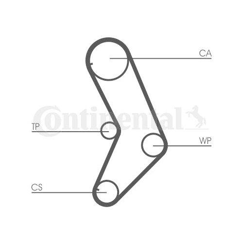 CONTINENTAL CTAM Set pompa apa + curea dintata