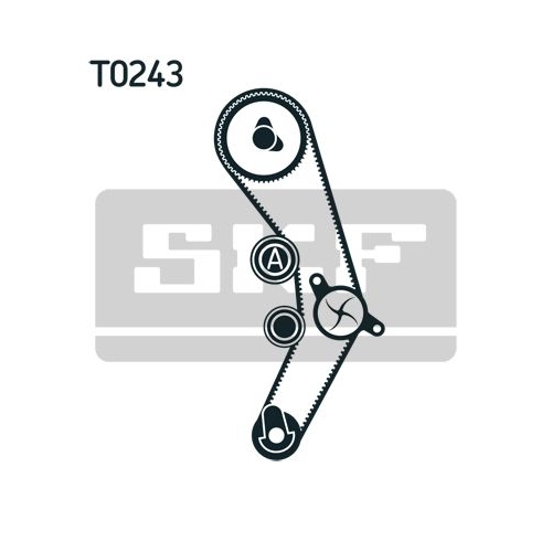 SKF Set pompa apa + curea dintata