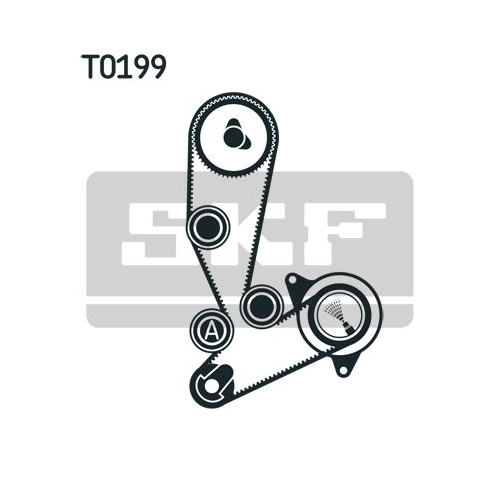 SKF Set pompa apa + curea dintata