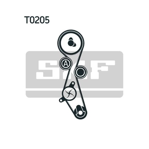 SKF Set pompa apa + curea dintata