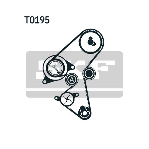 SKF Set pompa apa + curea dintata