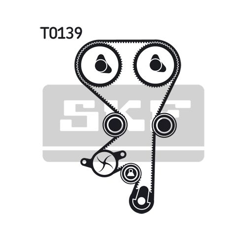 SKF Set pompa apa + curea dintata
