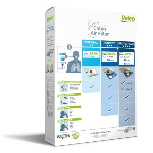 VALEO Filtru, aer habitaclu VALEO ESSENTIAL