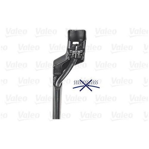 VALEO lamela stergator SILENCIO AQUABLADE SET