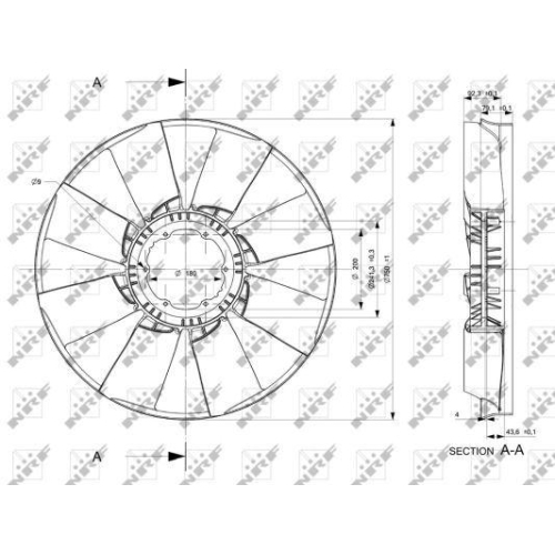 NRF Paleta ventilator, racire motor