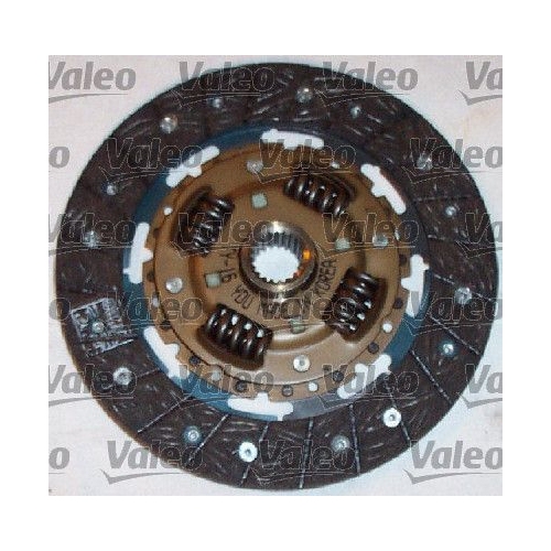 Kit ambreiaj Valeo 801035
